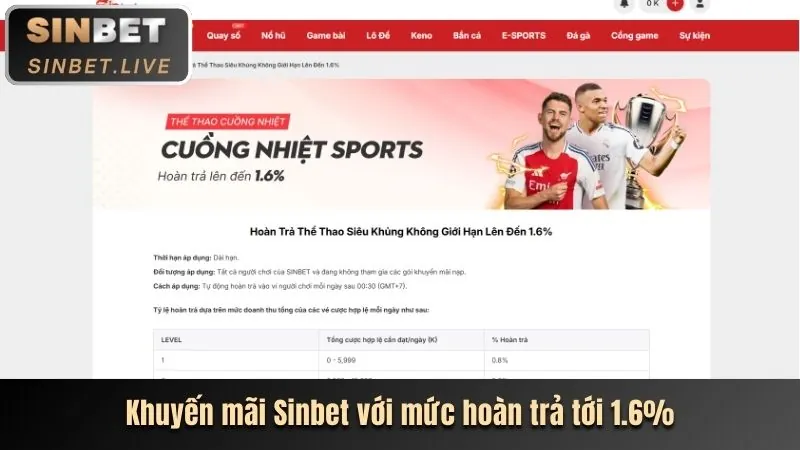 Hình ảnh các ưu đãi và khuyến mãi thể thao độc quyền của K8vina